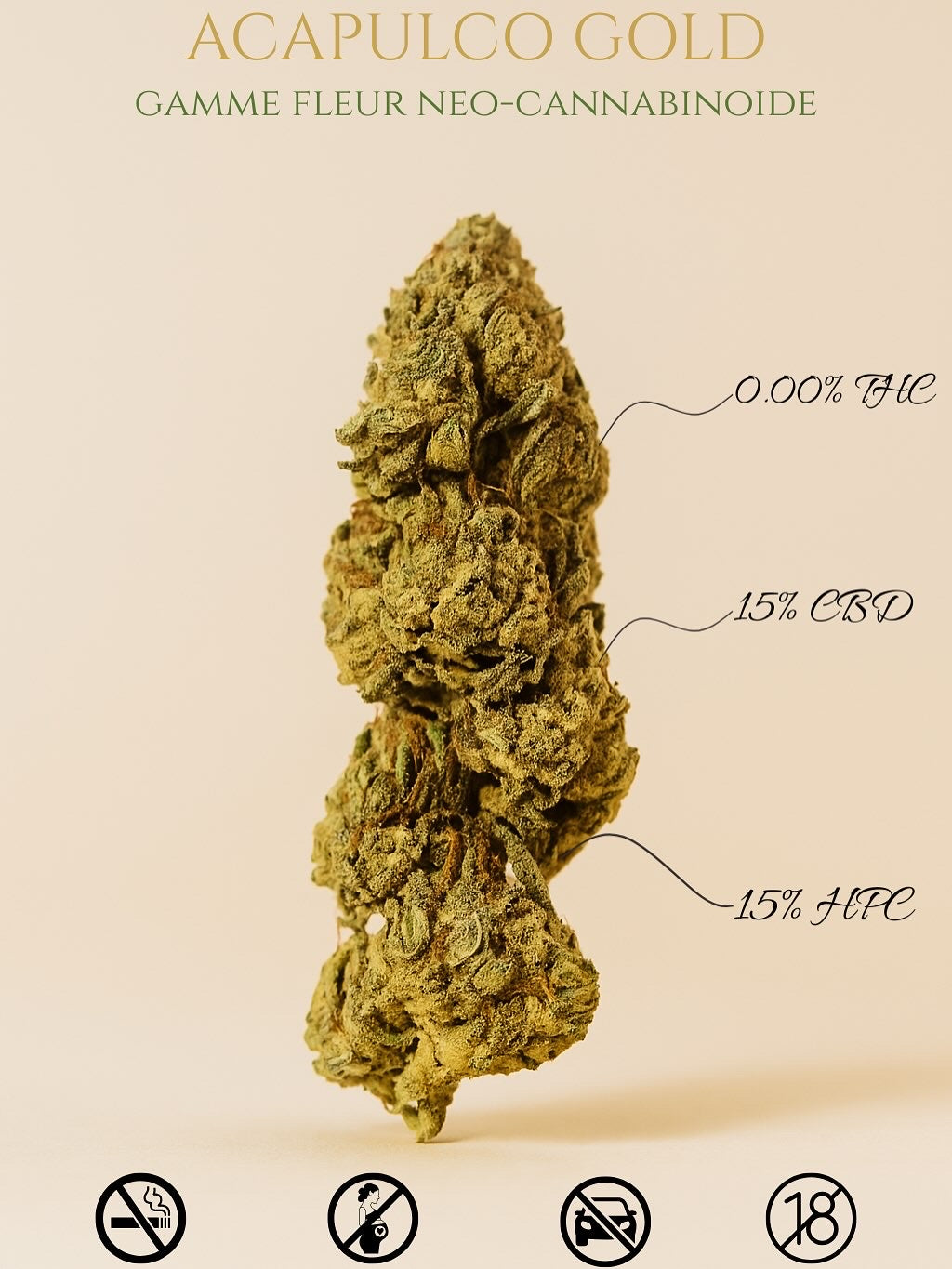 Acapulco Gold - CBD15% HPC15% (SANS THC)