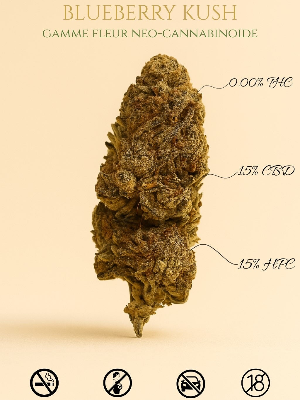 Blueberry Kush - CBD15% HPC15% (SANS THC)