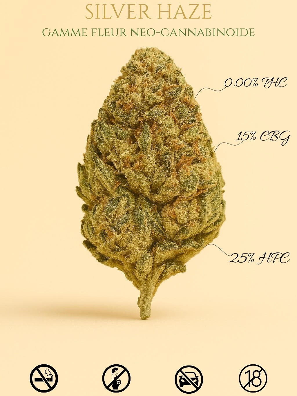 Silver Haze - 15% CBG | 25% HPC (SANS THC)